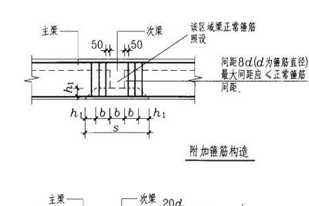 主次梁交接次梁锚固长度