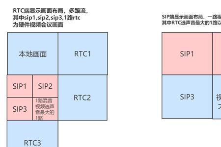 中国银行云信是什么