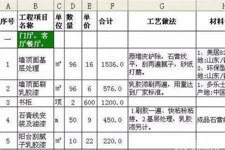 装修公司报价17万还价多少