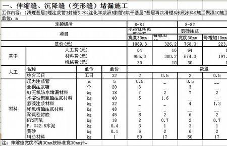 防水工程量清单计算规则