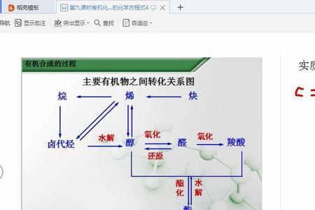 有机物之间都可以互溶吗