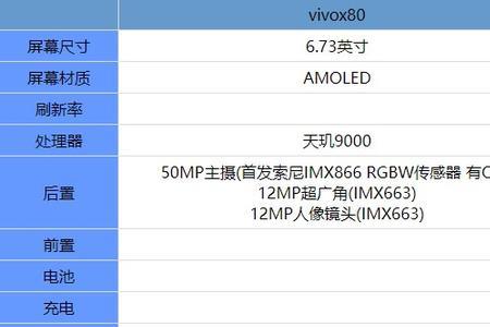 小天使x80和新韵981哪个好