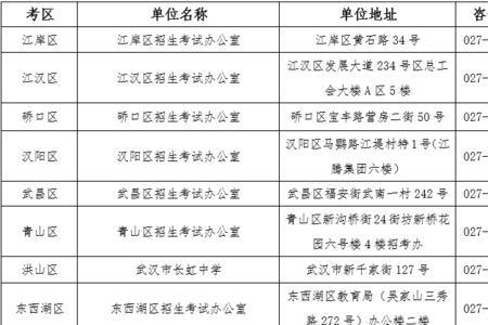 湖北社会考生高考报名带档案吗