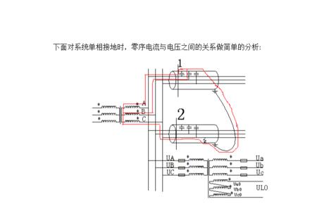 单相接地短路的电流特点