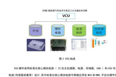 新能源技术推广服务包括哪些