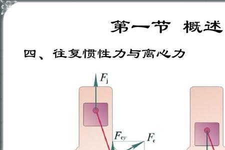 离心惯性力计算公式