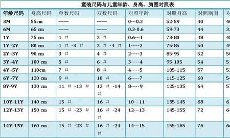 儿童身高130上衣衣长尺码表