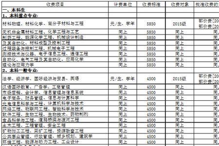 武汉大学计算机专业学费多少