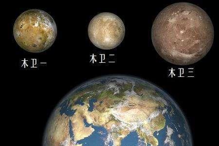 八大行星离地球的距离排名