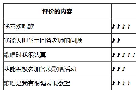 对学生评价单一的改进措施