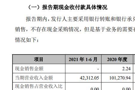 可以取现金的资金用途