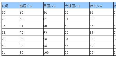 120裤子尺码对照表