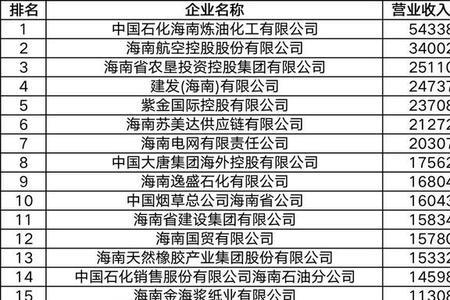 2465代表什么意思