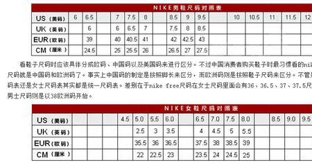 鬼冢虎尺码与耐克尺码哪个偏大