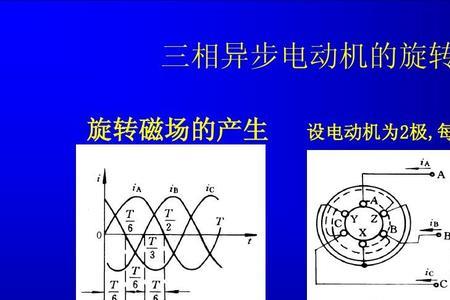 交流电是异步还是同步