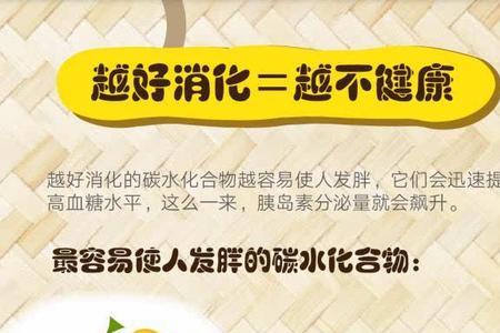 含水化合物是什么