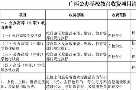 特殊学校学费一年多少