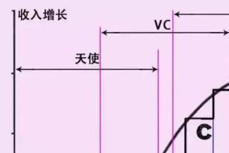 ariway和airline有什么区别吗