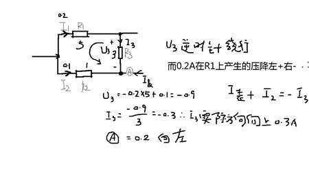 为什么短路电流越高越小