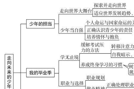 九年级道法中国精神是什么