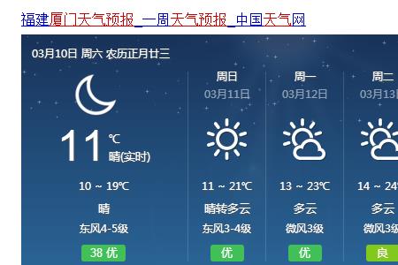 下午4点是什么时辰天气预报