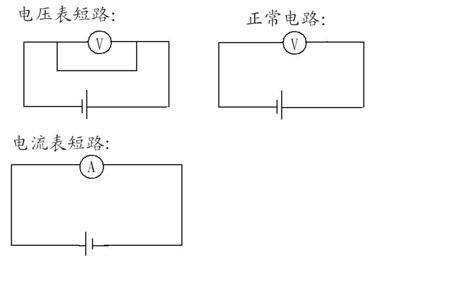 电器短路时电压表有没有示数