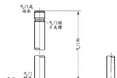 气是什么结构