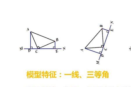 三点一线模型是指什么意思