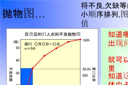 柏拉图著述字数