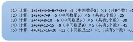 数学的数简化字怎么写