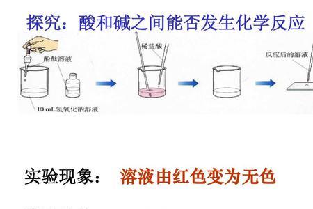 锡与碱反应吗比如氢氧化钾