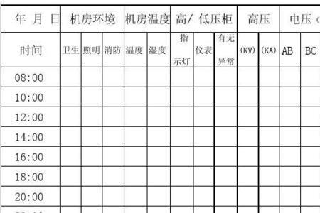 配电室巡检周期