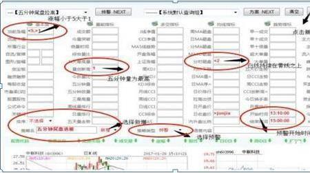 尾盘竞价撤单什么时候成功