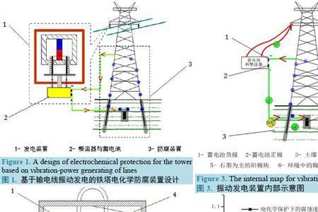 马保报单相接地故障什么原因