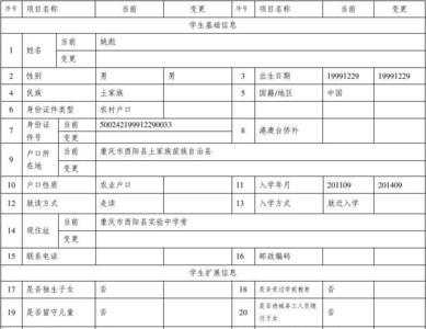 学籍号全国是不是通用的