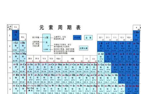 PH3相对分子质量