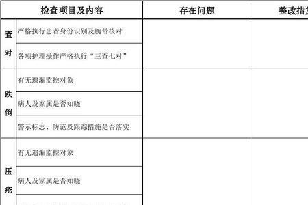 护理部安全生产检查内容