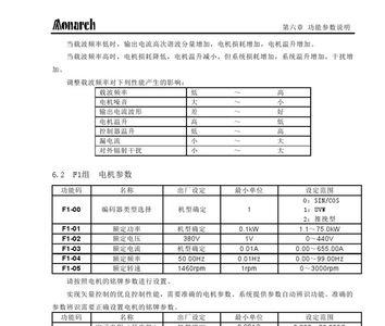 默纳克1000e02故障怎么解决