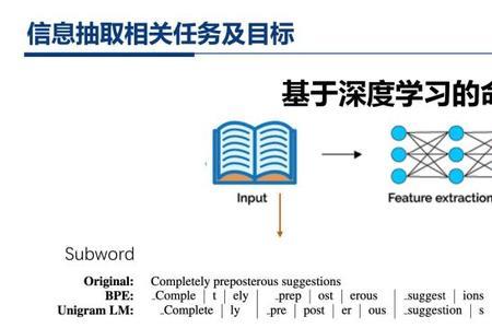 结构化任务是什么意思