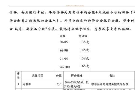 奖励指标是什么意思