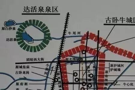 七星八斗的形状