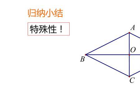 菱形对角线互相垂直平分吗