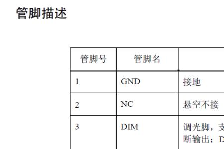 灯上的ln是什么意思