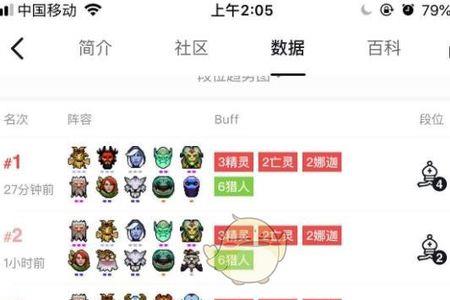 dota2三国自走棋阵容搭配