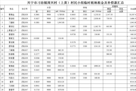 铁路职工待遇不平等怎么投诉