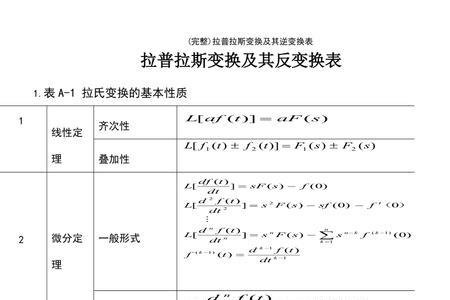 冲击偶的拉普拉斯变换是什么