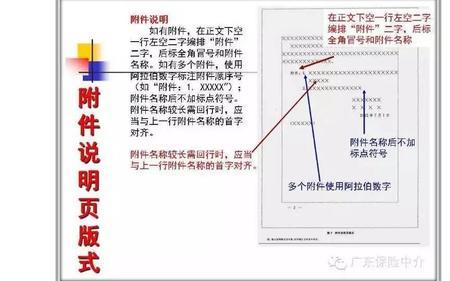 办公室主任批阅公文用语