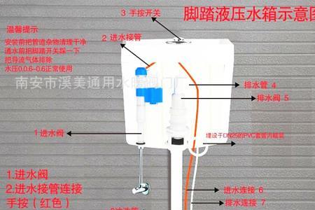 厕所冲水箱一次用多少水