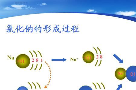 氢气电子形成过程