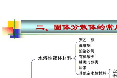 分散剂是液体时 分散质是固体